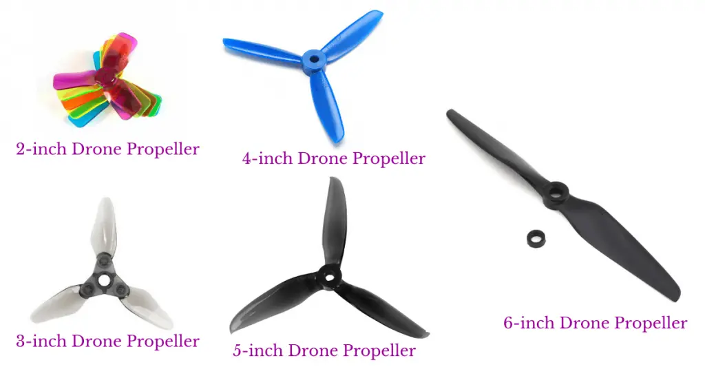 Drone Propeller Sizes