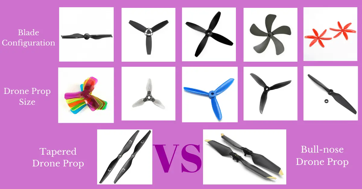 Drone Propellers Explained